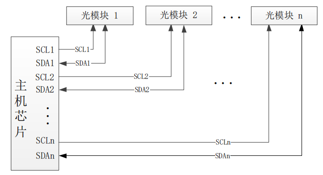产品图2