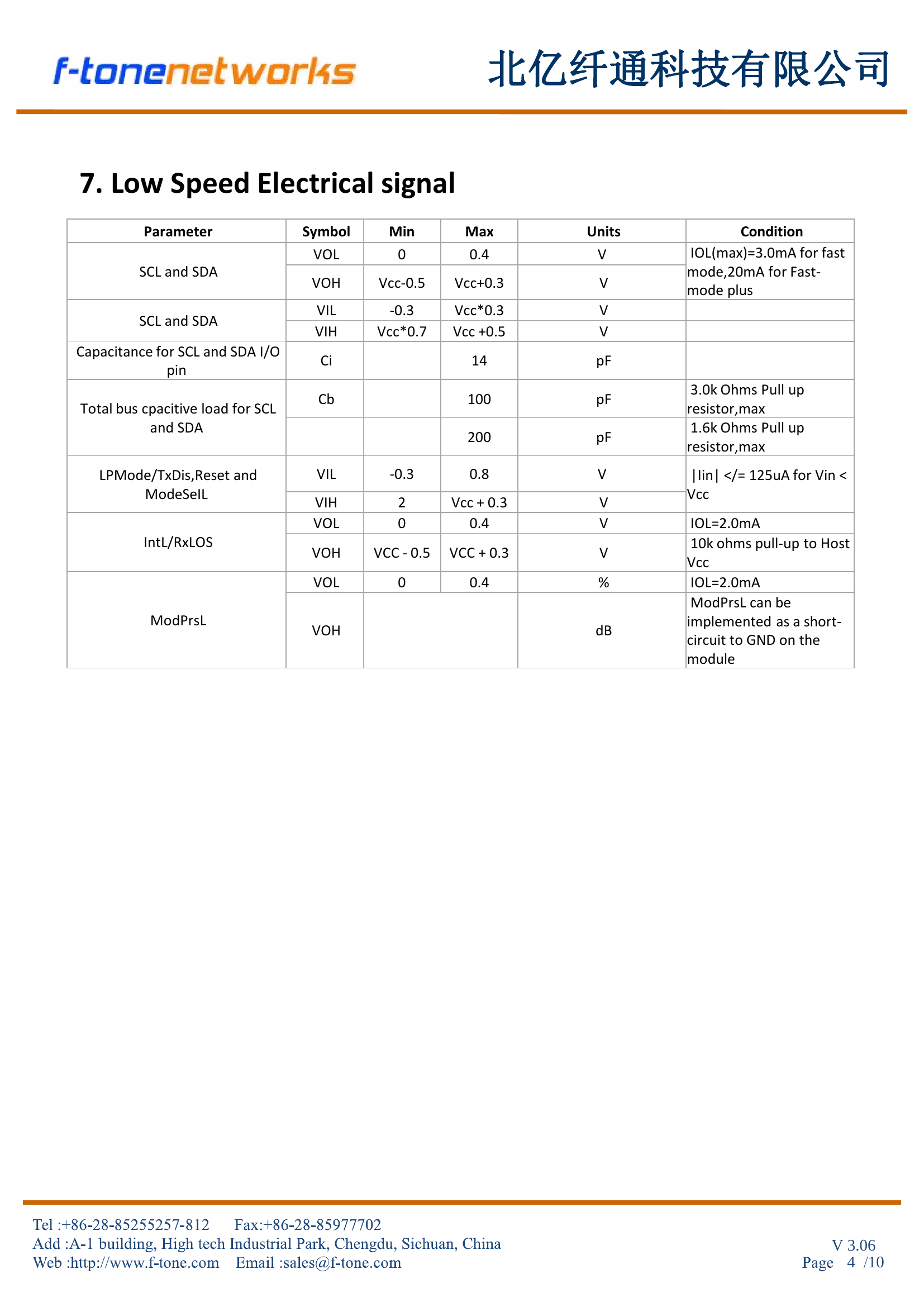 FTOA-4H-SR4 机械尺寸图