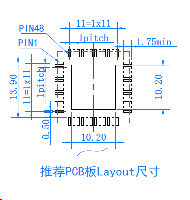 推荐PCB板Layout尺寸
