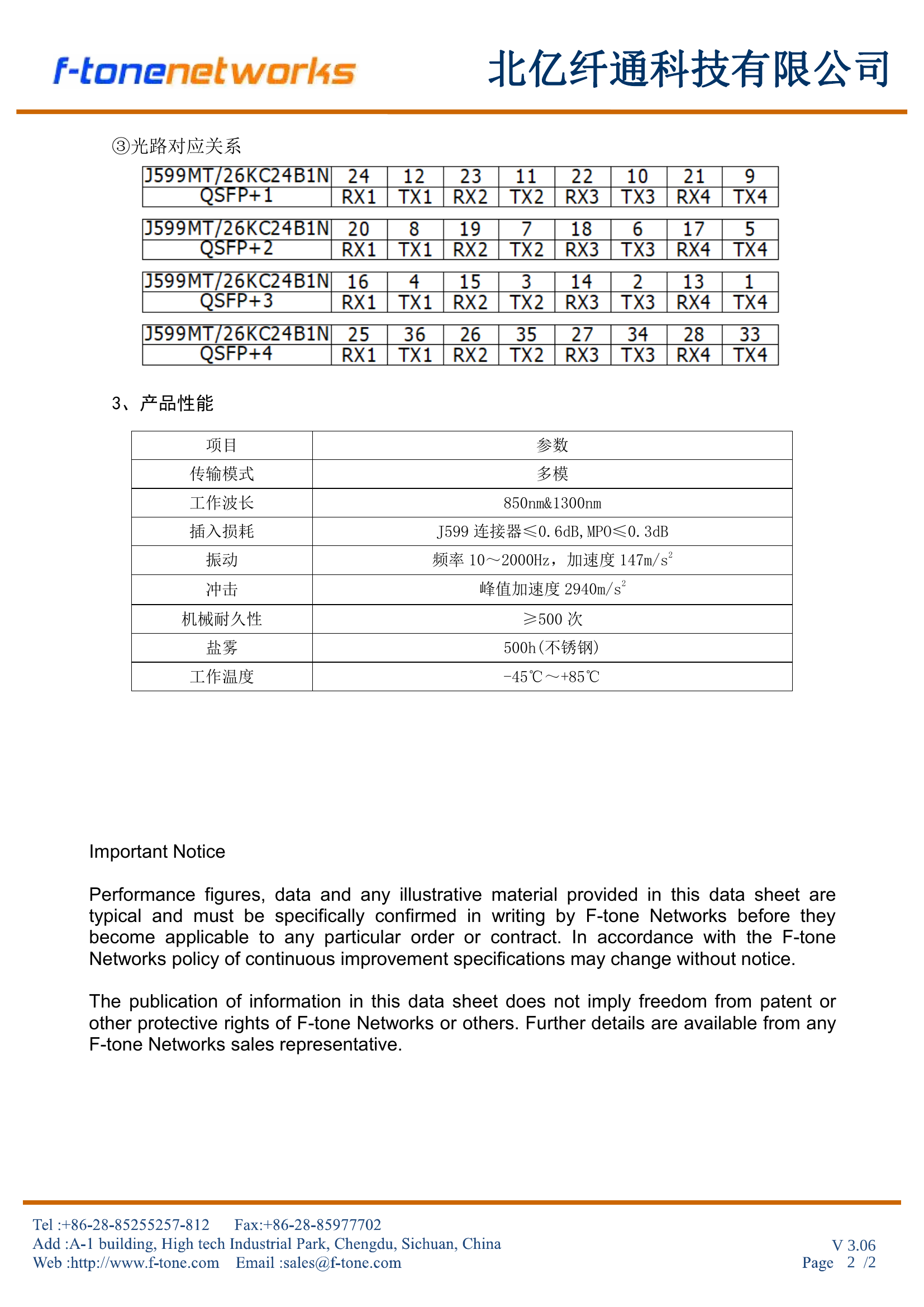 光路对应关系图