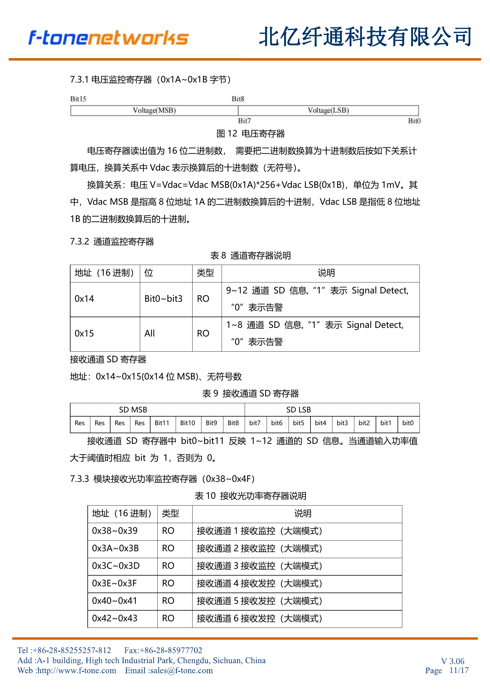 电压寄存器