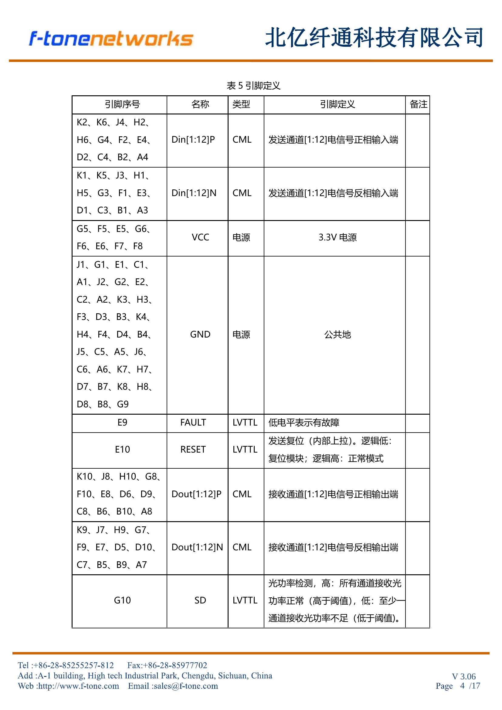 模块外形尺寸图