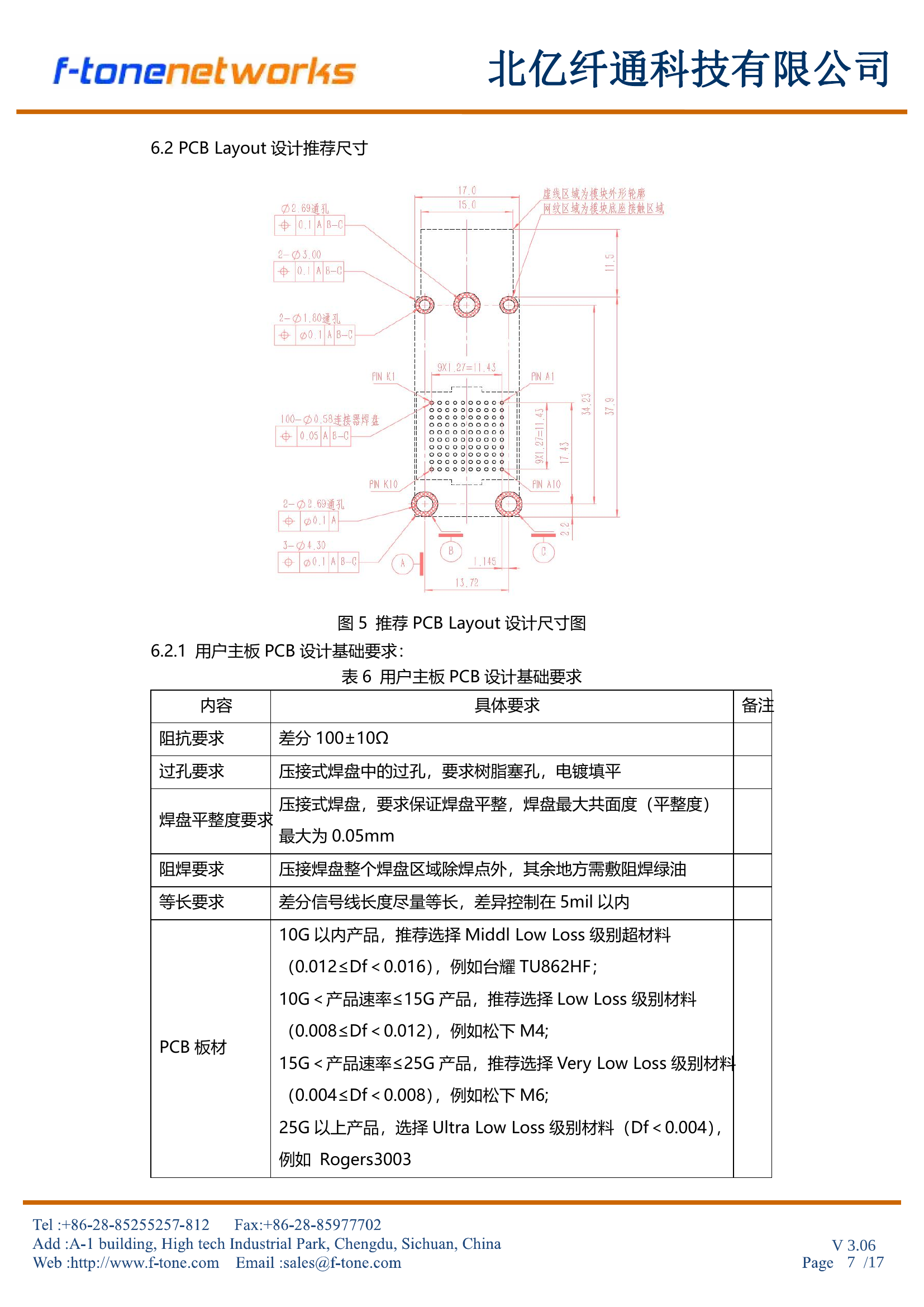 多只模块I2C操作方案