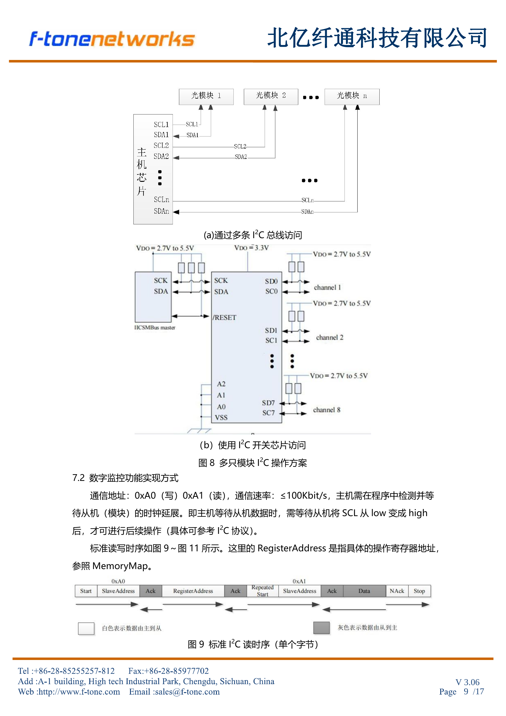 标准I2C读时序(多个字节)