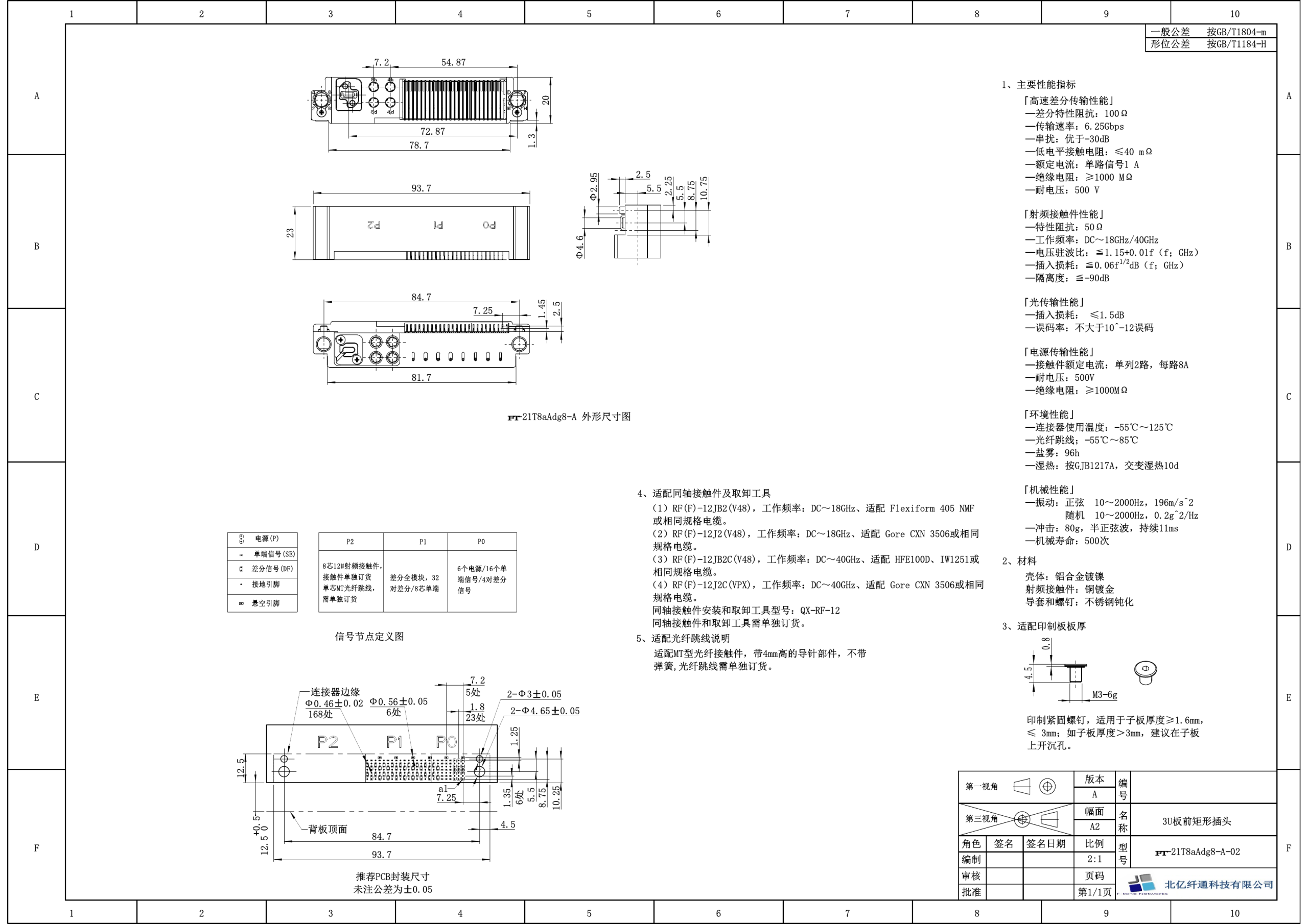 FT-21T8aAdg8-A-02 3U板前矩形插头外形尺寸图
